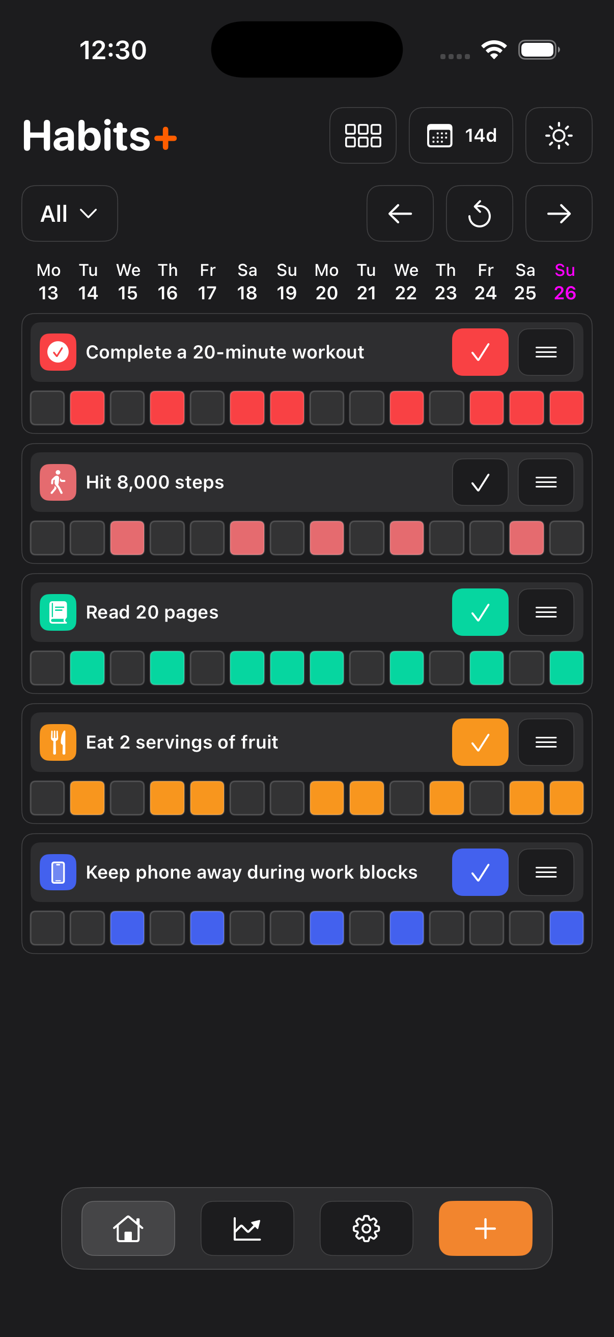 Habits+ App Screenshot Timeline hell