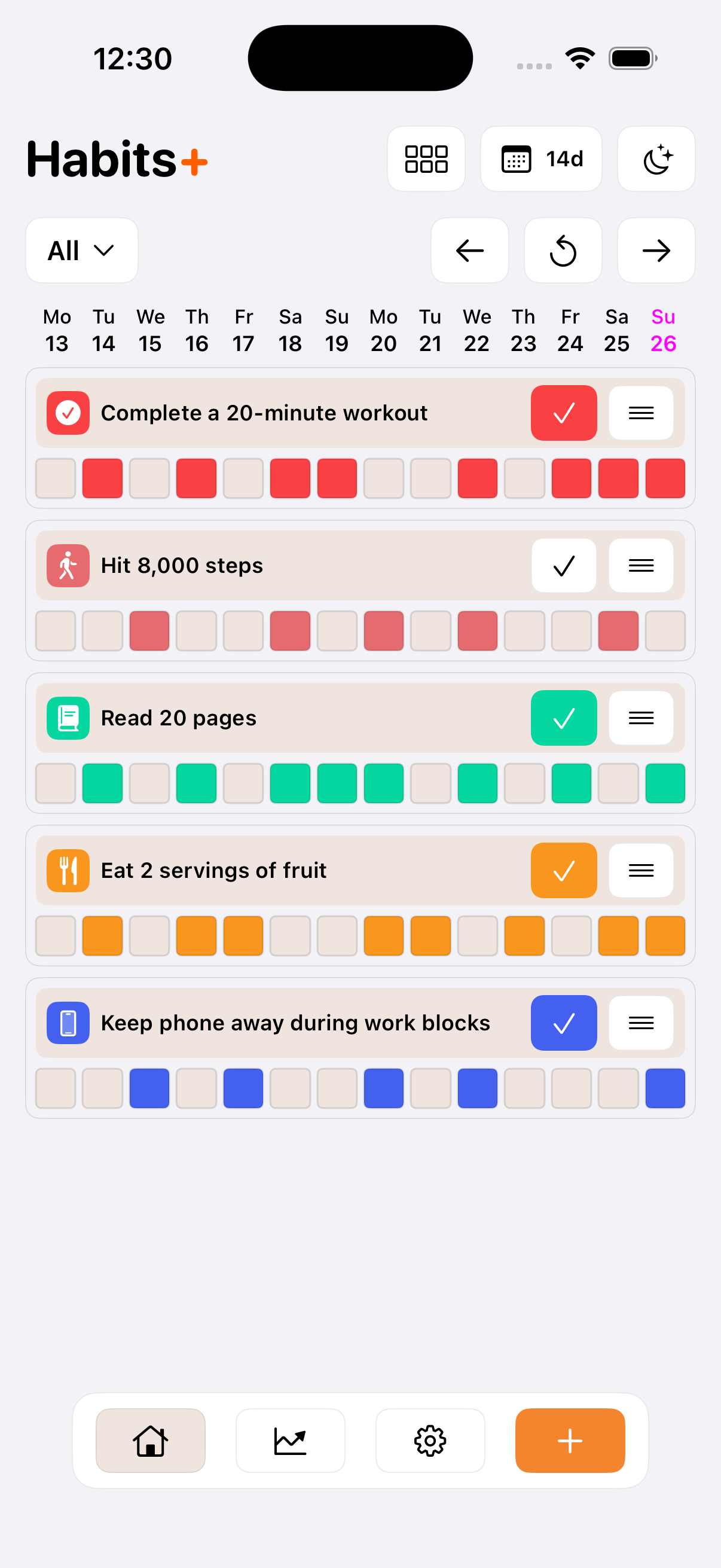Habits+ App Screenshot Timeline braun