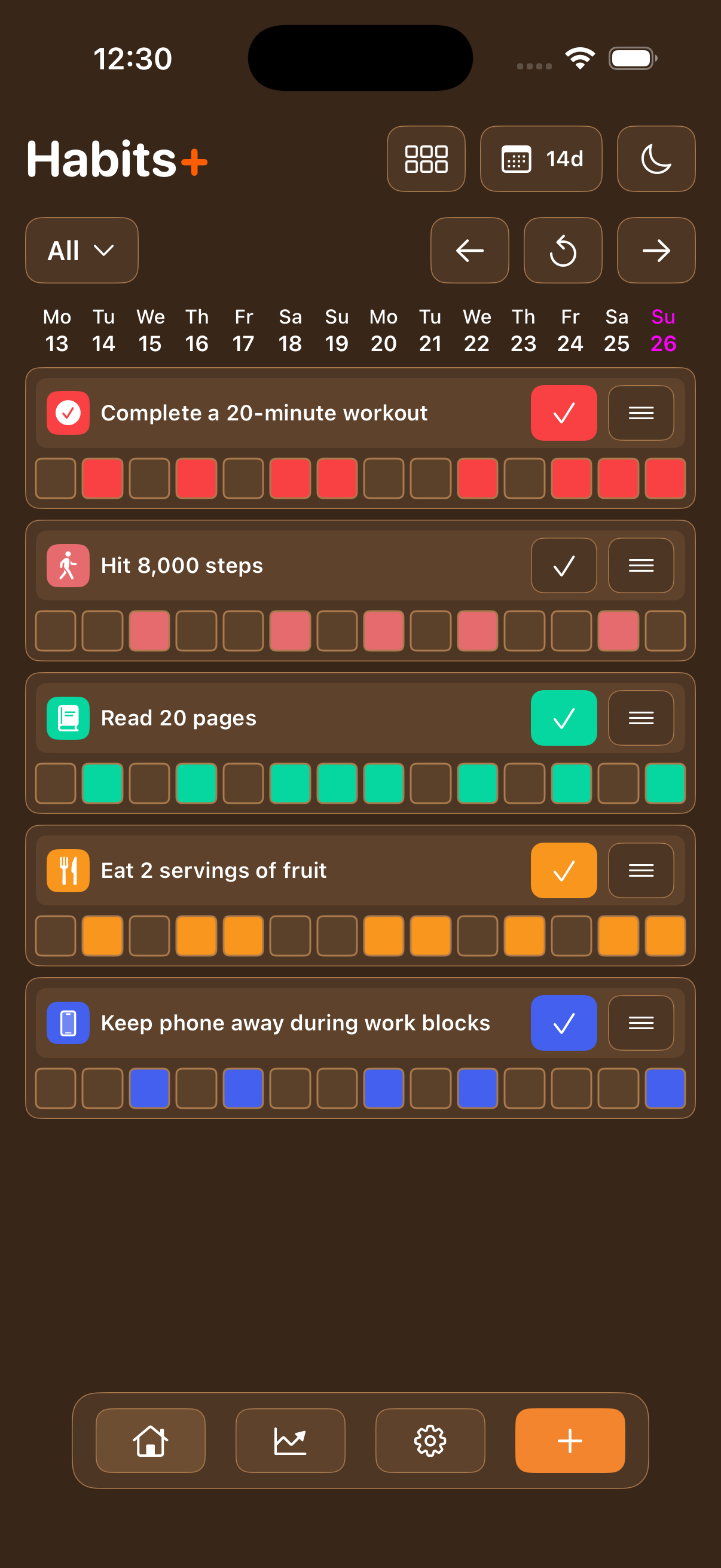 Habits+ App Screenshot Timeline dunkel